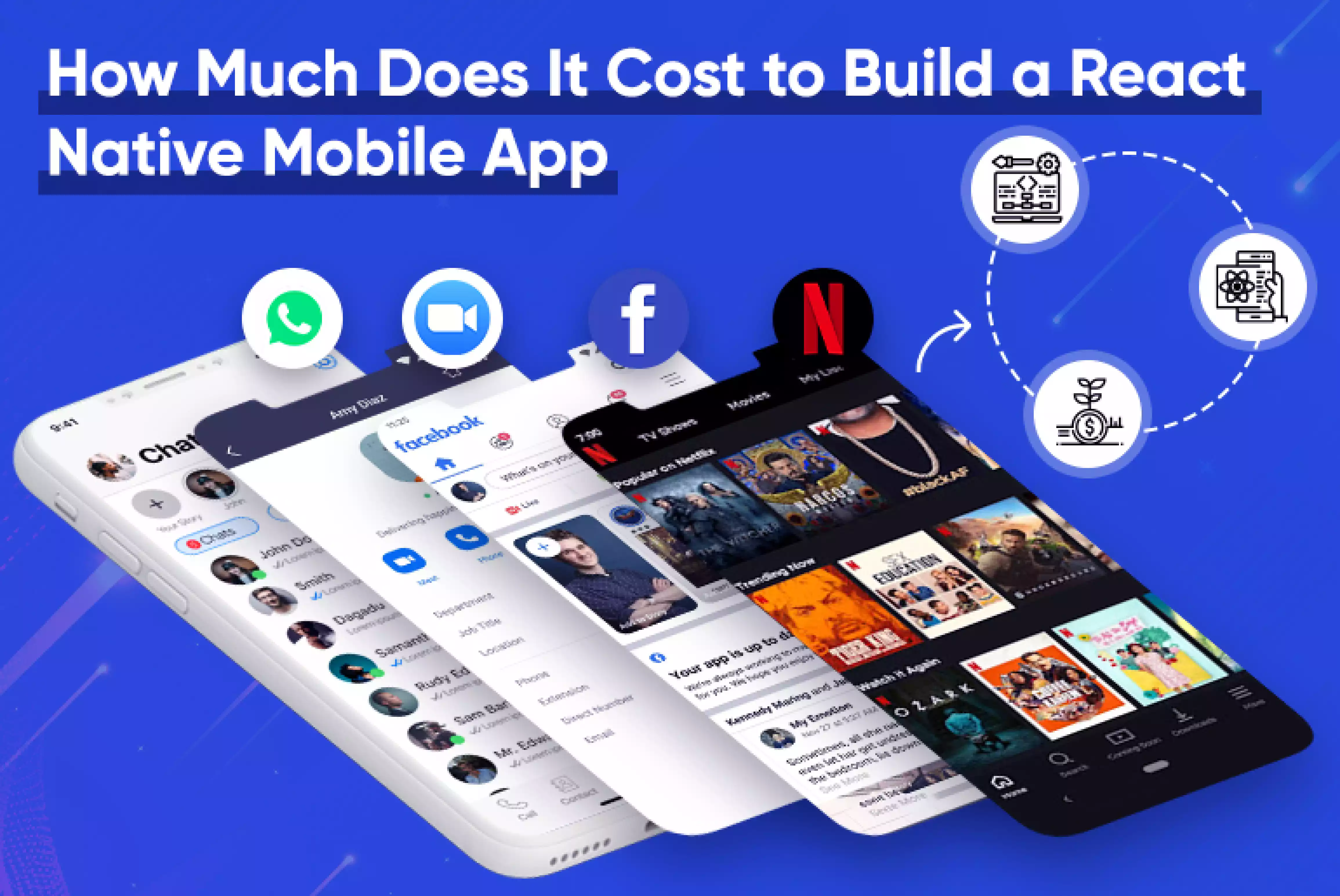 How Much Does It Cost to Build a React Native Mobile App_Thum